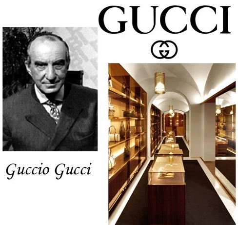 Know the History of Gucci Brand - Lu Future - Luxury Future Life